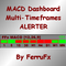 FFx MACD Dashboard MTF Alerter