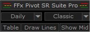 MT4 MT5 FFx Pivot SR Suite